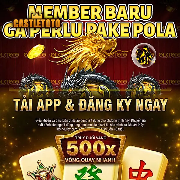 castletoto Daftar Sekarang - Unduh APK